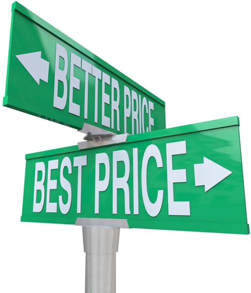 Best Price Street Sign
